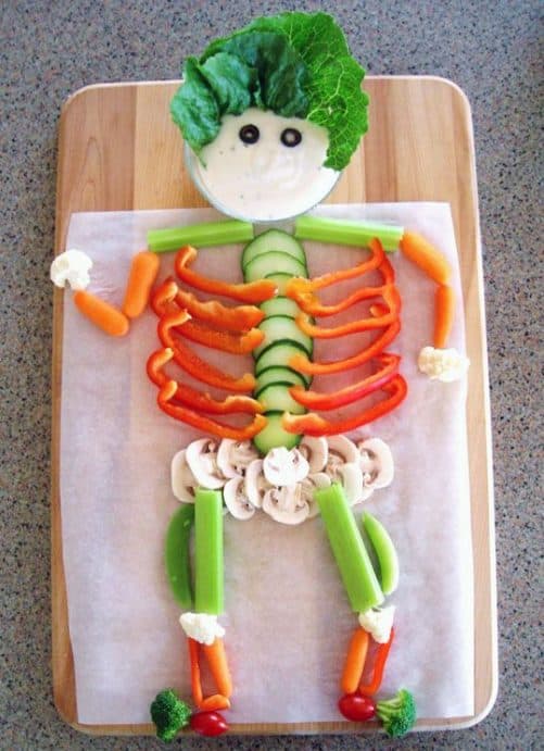 Vegetable Skeleton|The Kitchn