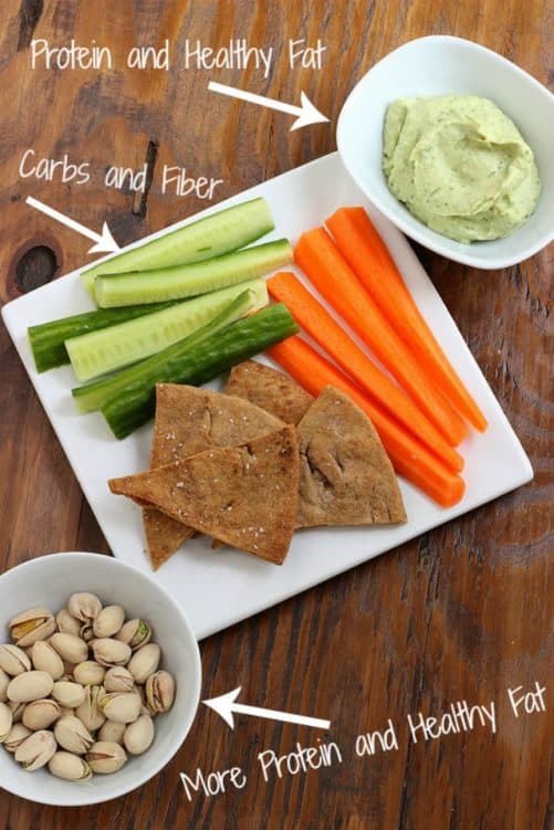 Healthy snack plate|Craving Something Healthy