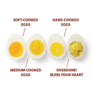 Everything You Need to Know About Deviled Eggs|Craving Something Healthy